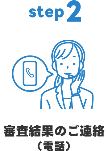 step2 審査結果のご連絡（電話）