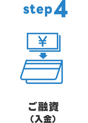 step4 ご融資（入金）